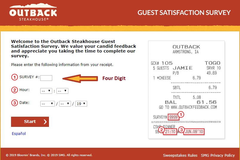 Tell Outback Survey