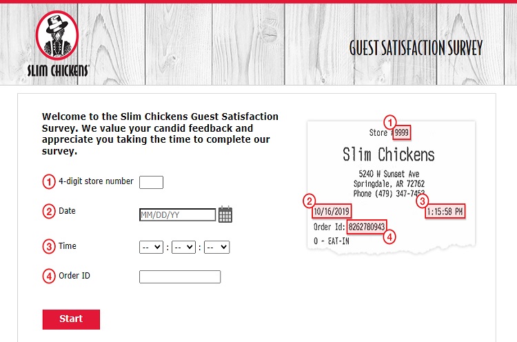 Slim Chickens Guest Survey